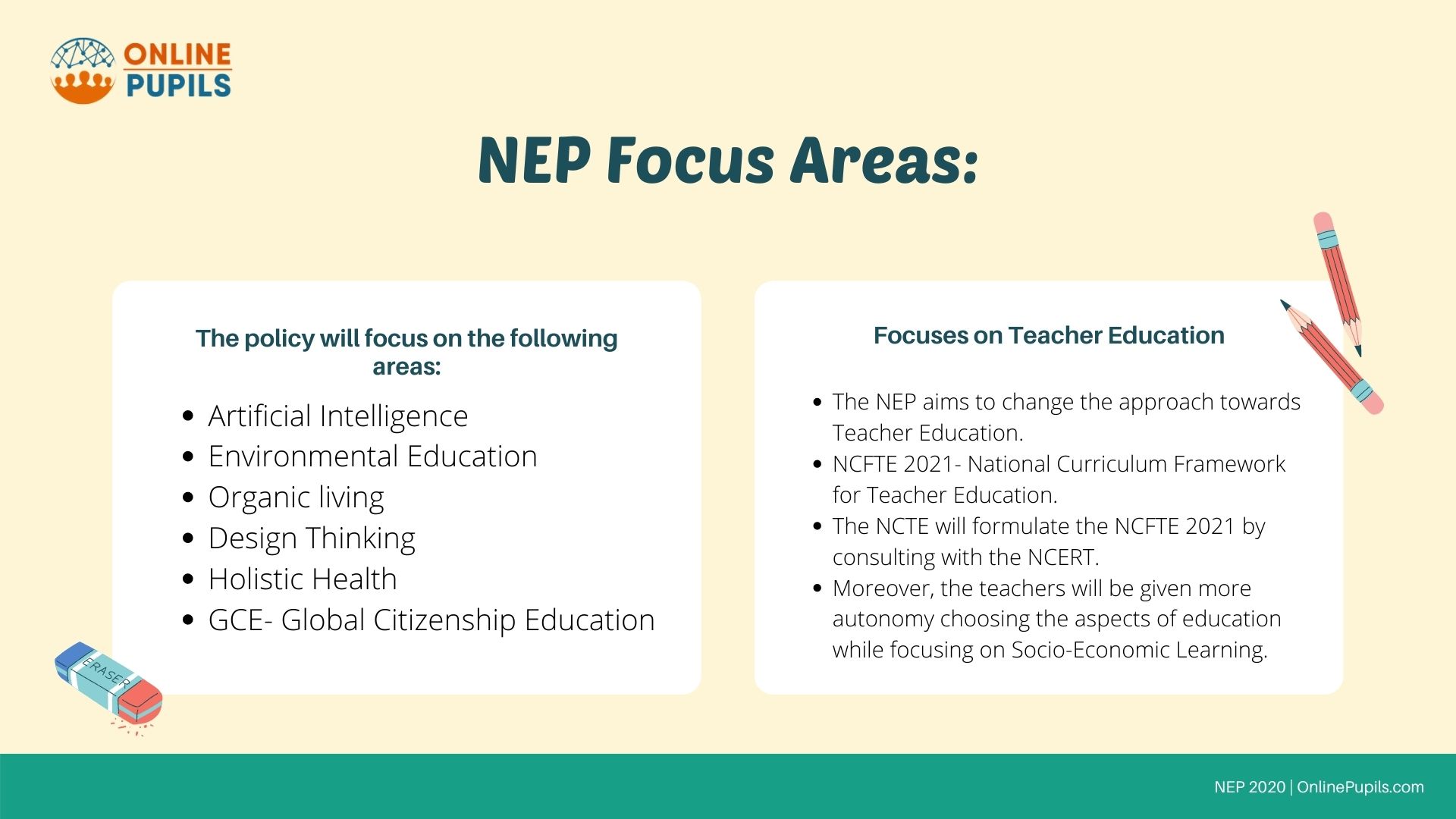 National Education Policy 2020